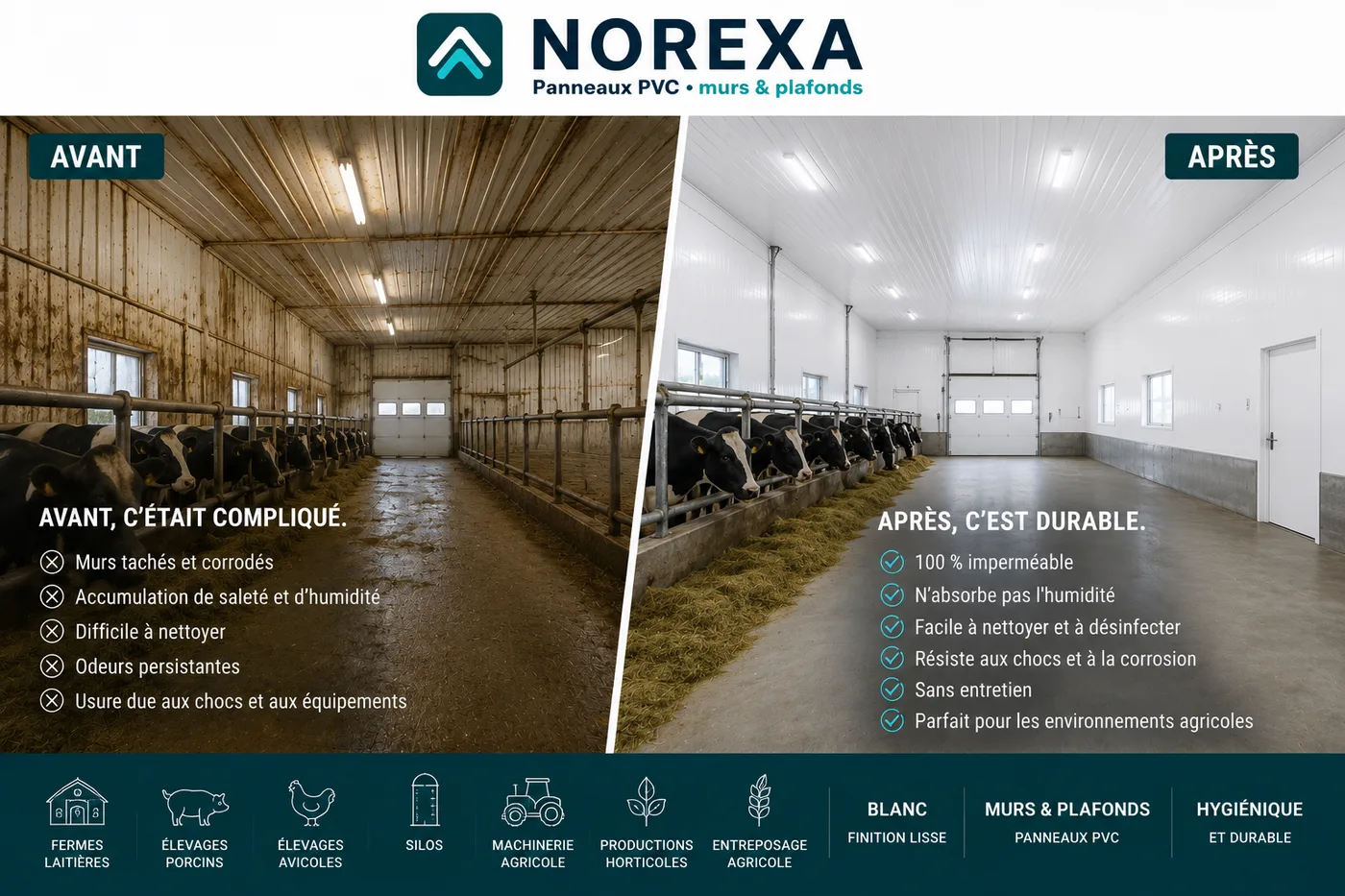 Agricole — avant (problèmes) et après (panneaux NOREXA)
